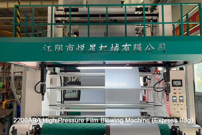 2025 Global Film Blowing Machine Market Analysis