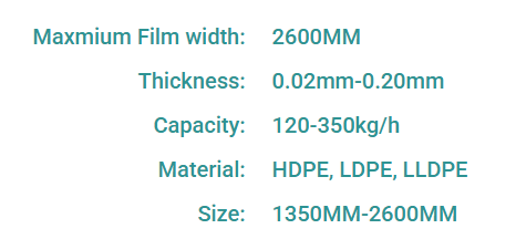 1350 ABA High-pressure film blowing machine